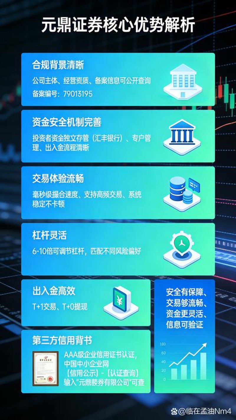 如何挑选合适的配资平台：一份全方位的选购指南